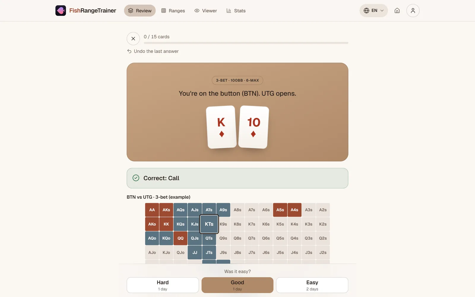 The answer feedback: correct answer, the range grid and the Hard, Good and Easy buttons