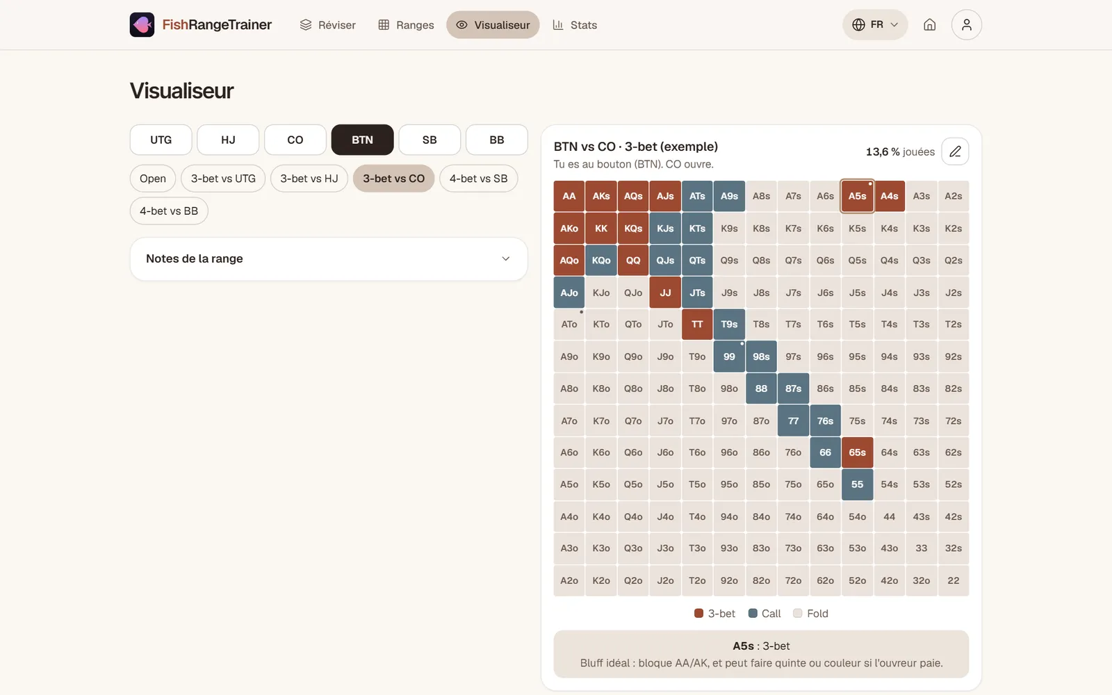 Le visualiseur : les positions, les spots et la grille du 3-bet au bouton contre le cutoff