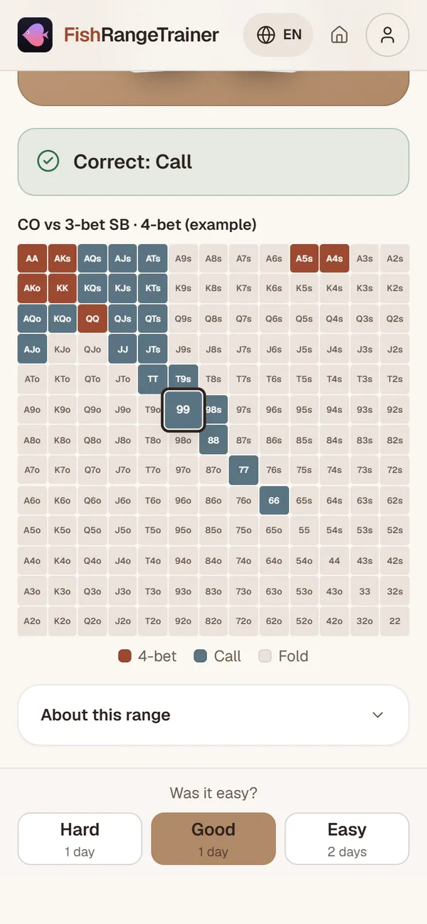 The feedback on an answer: correct, with the range grid to understand why